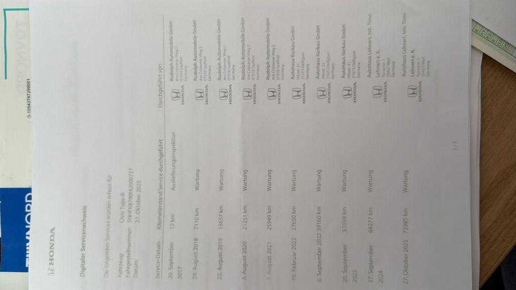 Fahrzeugabbildung Honda Civic 2.0 VTEC Type R GT +Garantie + Scheckheft+