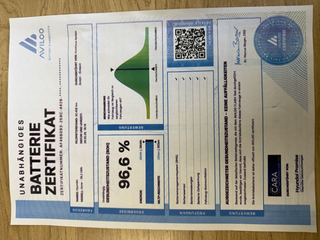 Fahrzeugabbildung Hyundai KONA EV EDITION 30+ +SOH96%+ 8J. Garantie*